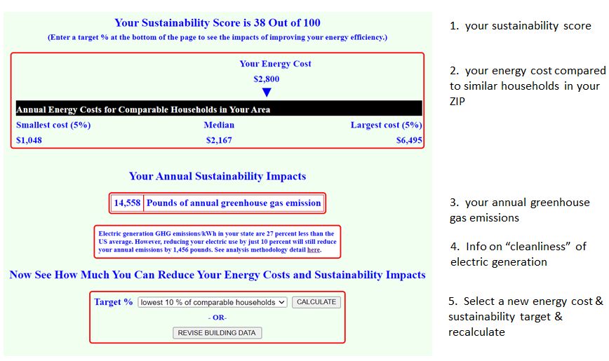 View sustainability score and cost percentile